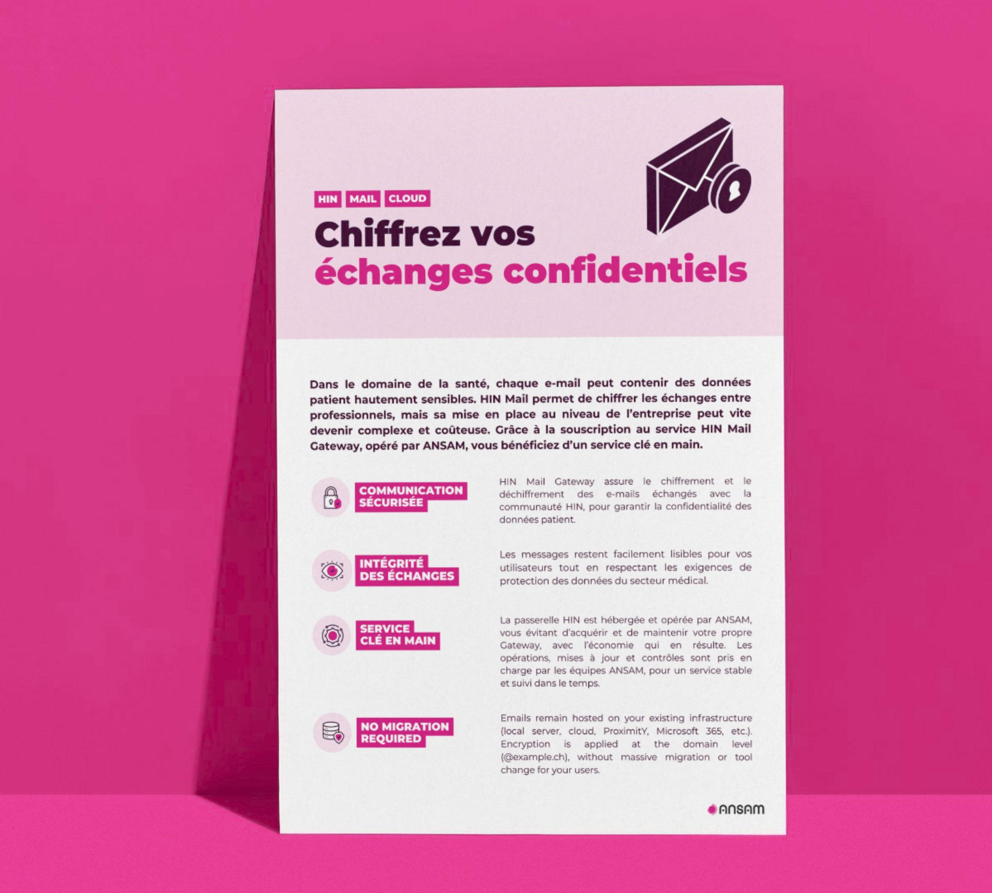 ANSAM - Fiche HIN Mail