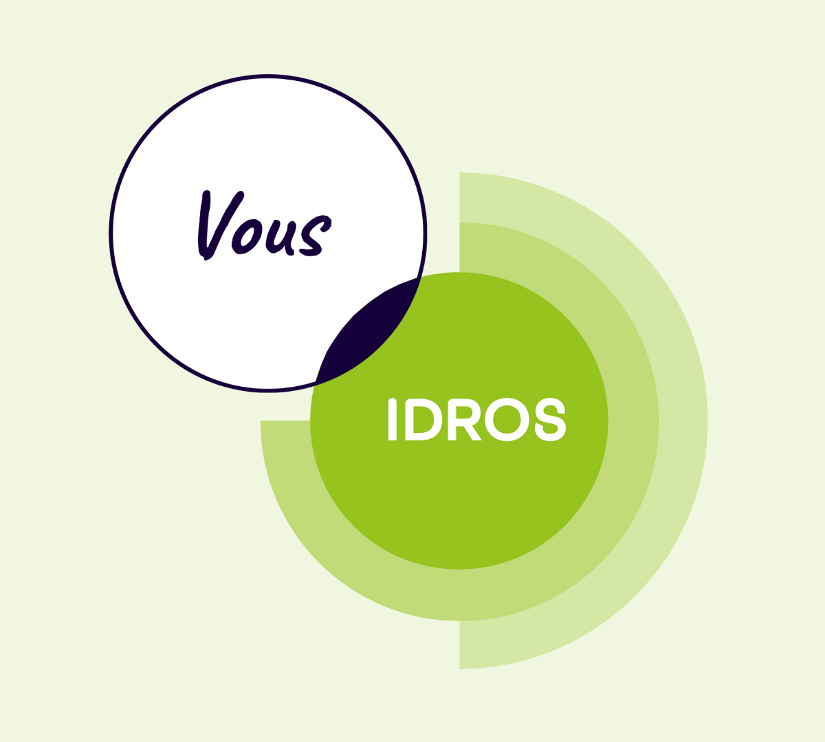Idros - Technicien informatique de proximité